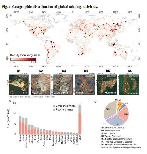 Nghiên cứu “Mất rừng do khai thác khoáng sản toàn cầu: một tác động bị bỏ sót trong thế kỷ 21”
