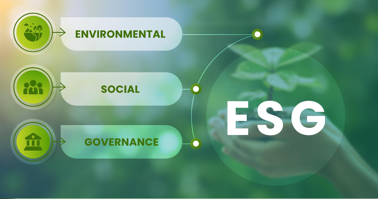 Báo cáo ESG là gì?